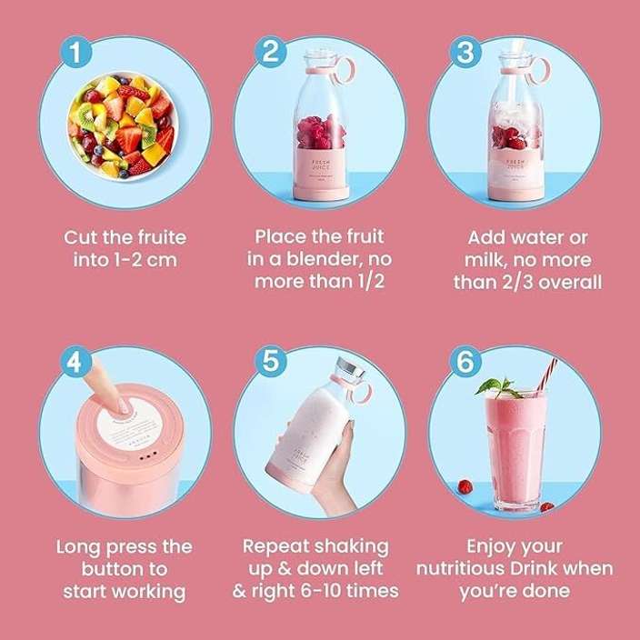 Mini Portable Juicer Bottle,Travel Juice Maker, Wireless Smoothie, Electric Handheld, Portable Personal Size Shake Blender, Mixer, Electric Rechargeable Juicer Bottle, Fruit Juice Maker
